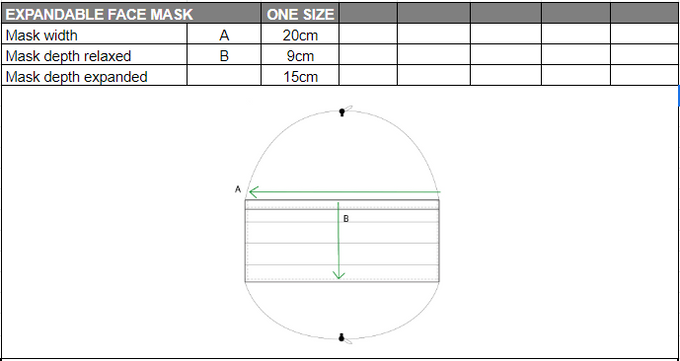 Save $22: get the 3 Pack size chart